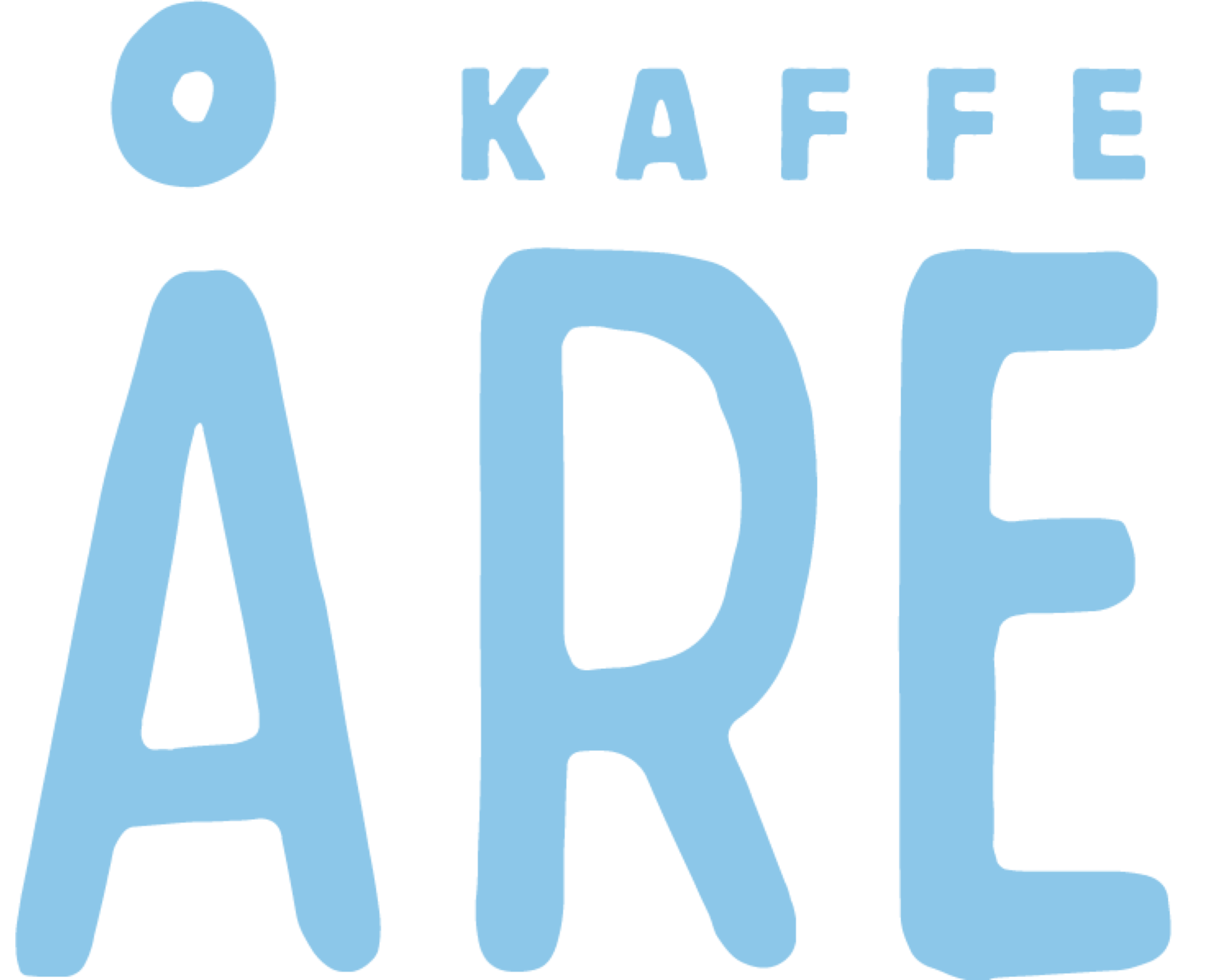 Kaffe Are