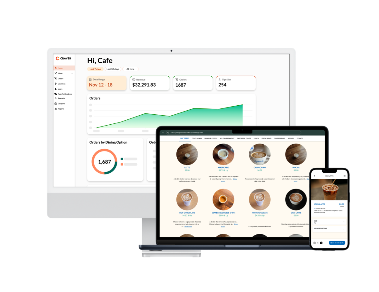 All-In-One Platform