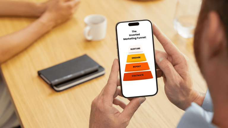 2026’s #1 Restaurant Marketing Strategy: The Inverted Marketing Funnel
