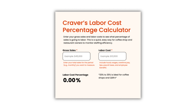 Labor Cost Percentage Calculator