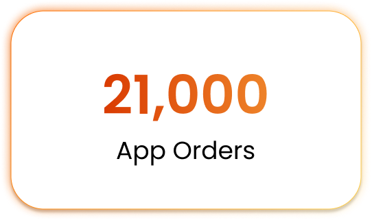 ANECDOTE_Orders