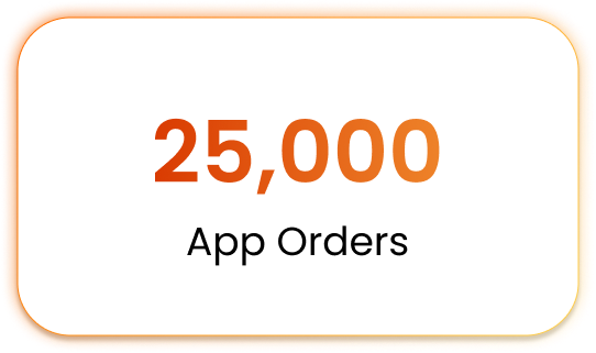 MOGO_Orders