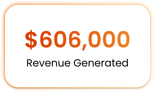 MOGO_Revenue
