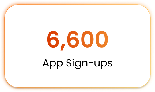 MOGO_SignUps