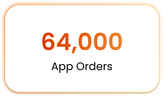 REVES_Orders