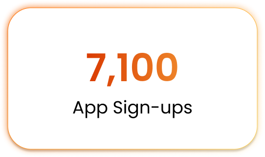 REVES_SignUps