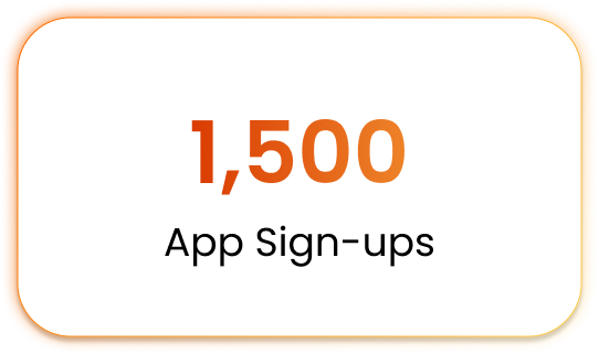 PINKOWL_SignUps